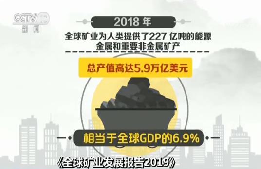 泗县2019年gdp总产值_泗县地图