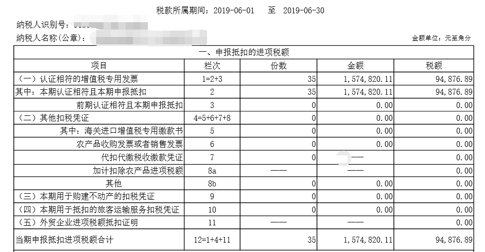 原创加计抵减增值税申报表你填对了吗