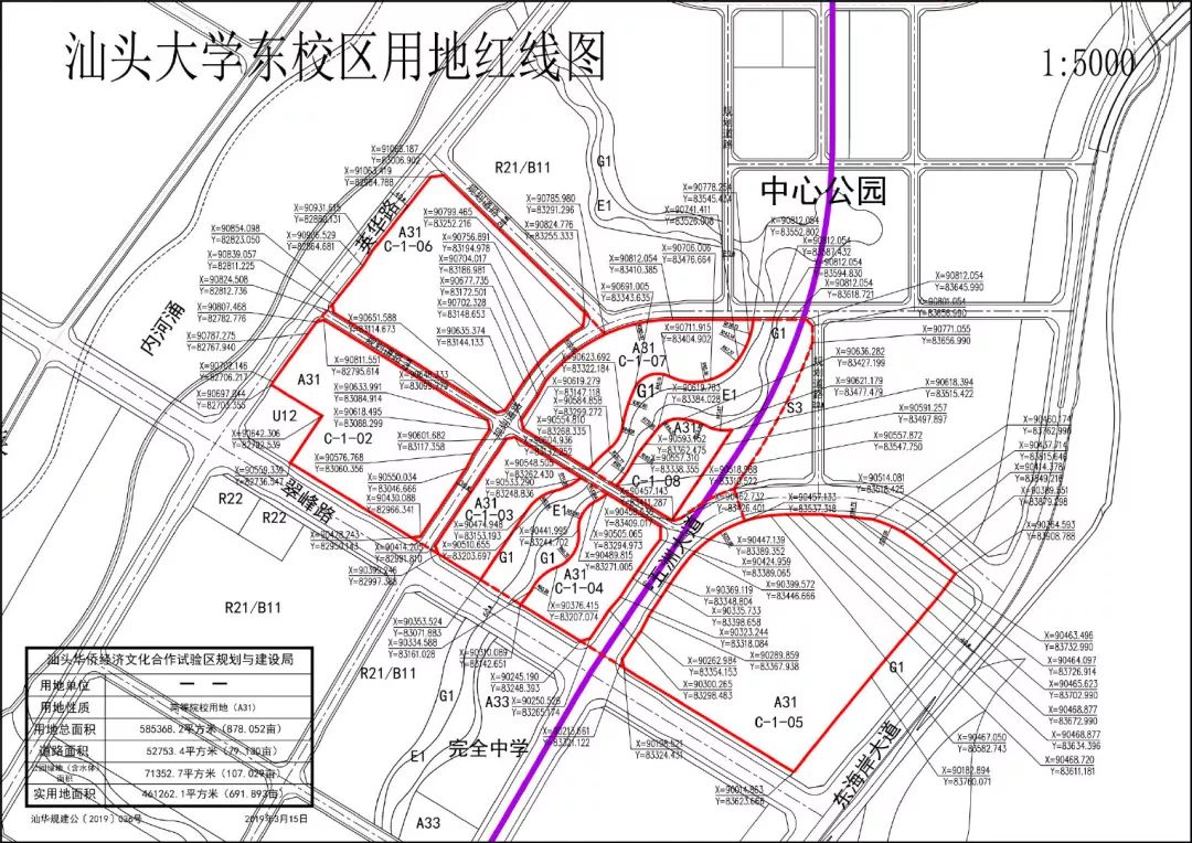 澄海凤翔街道总体规划来了!本次调整是这个片区.