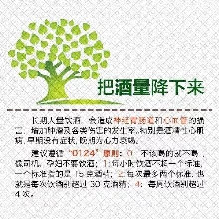 青岛市人均寿命_青岛市地图