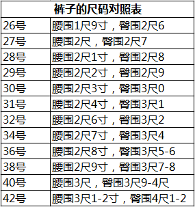 内衣尺码1_儿童内衣尺码100