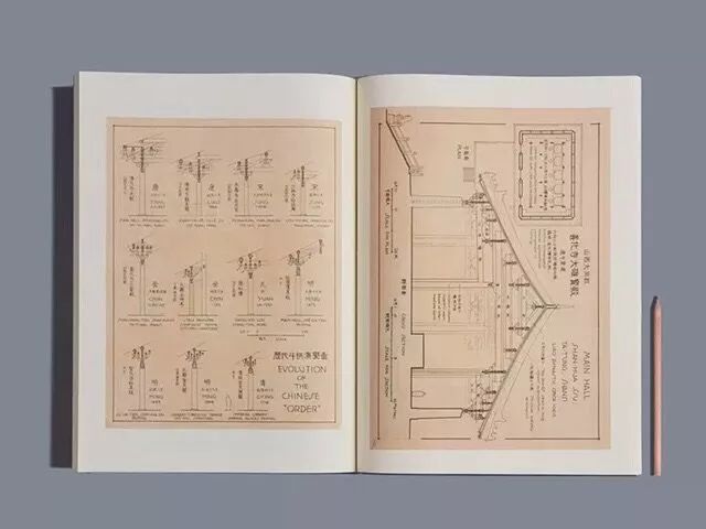 梁思成 書畫 梁思成手绘的中国建筑，超大开本，每一根柱子都看得清清楚楚_图纸