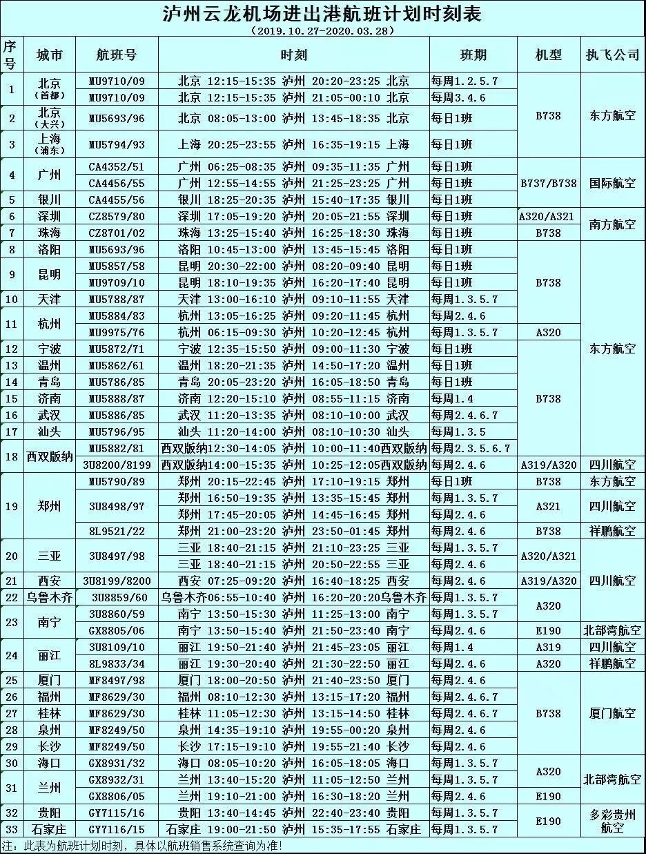 泸州云龙机场2019年冬航季航班计划时刻表