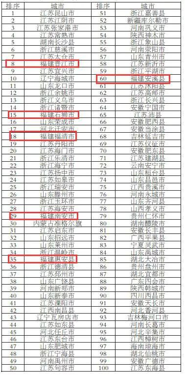 安海镇gdp_安海镇地图 安海镇卫星地图 安海镇高清航拍地图