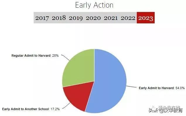 2019年美国新生人口_2019年美国gdp数据图(2)