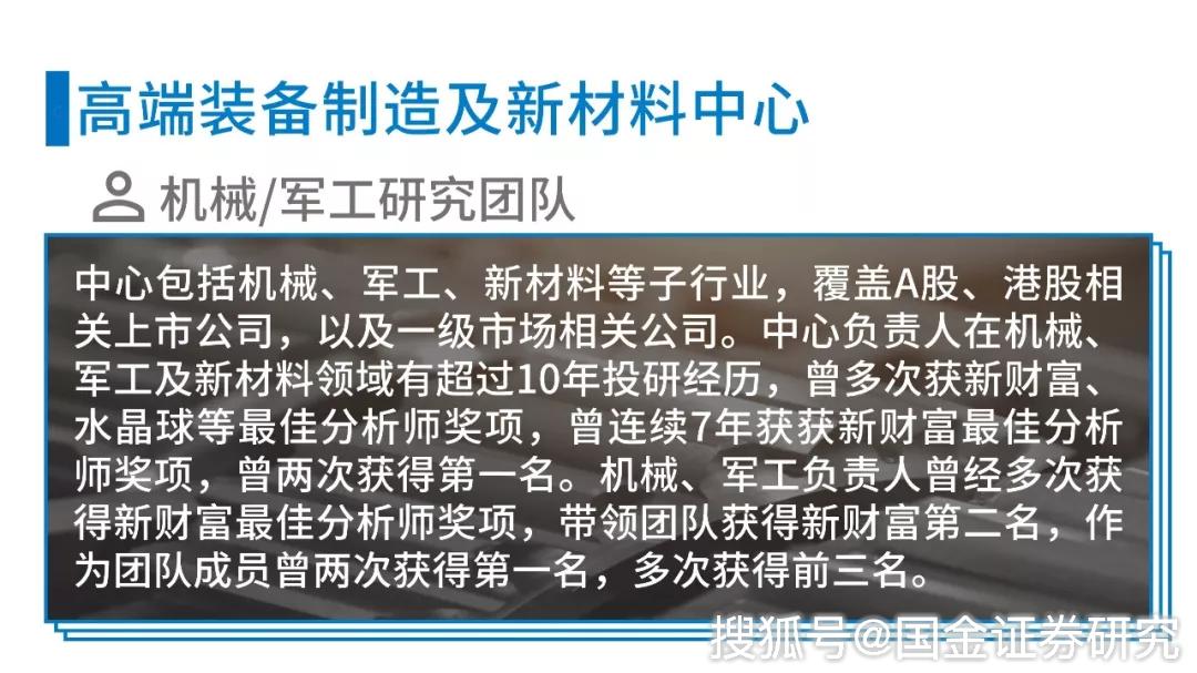 放大看