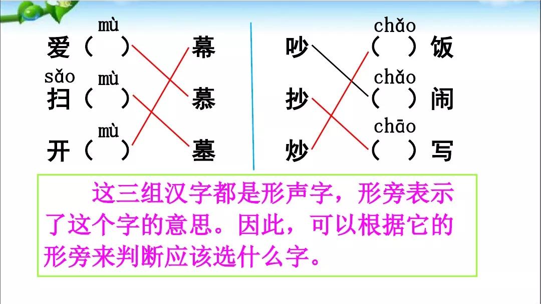 部编版语文二年级上册语文园地五、日积月累知识点+课文解读