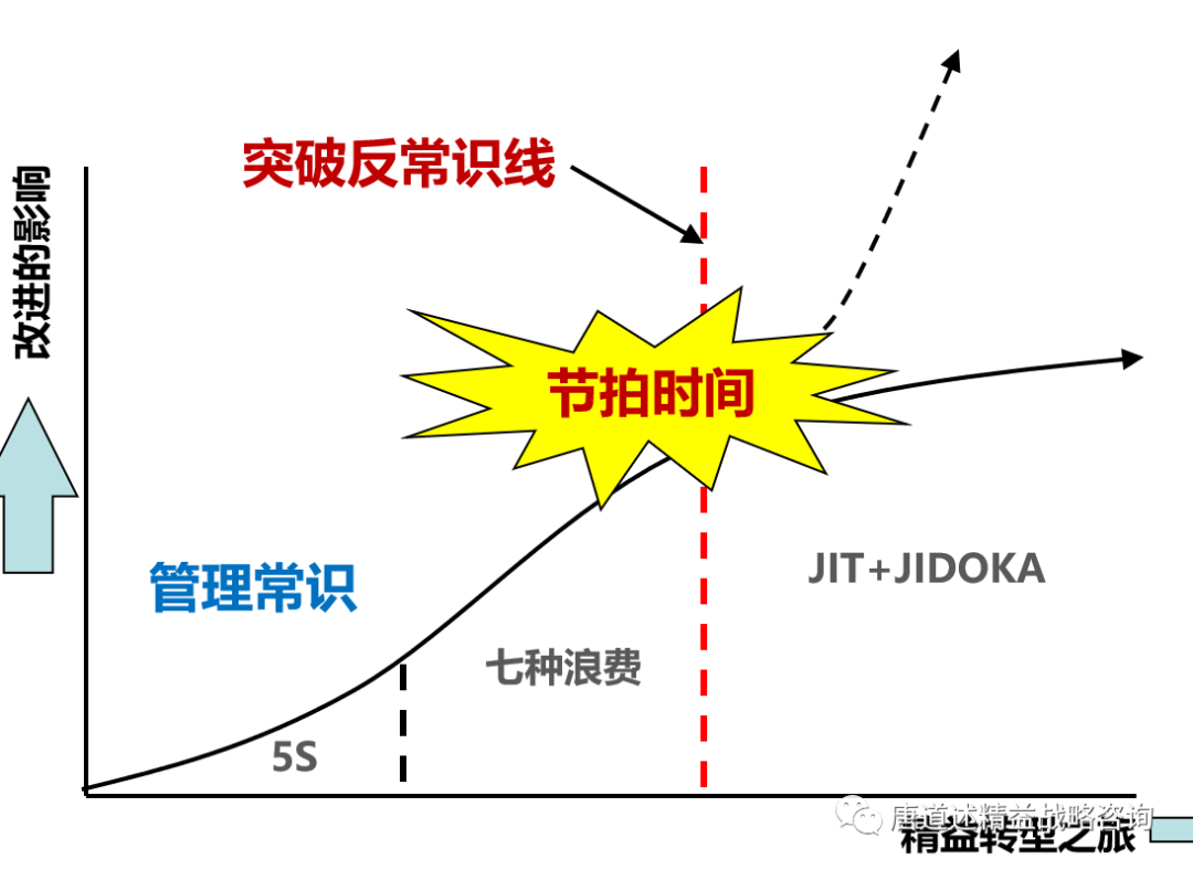7c6082a1d994443ebfb4c99ec9329452.png