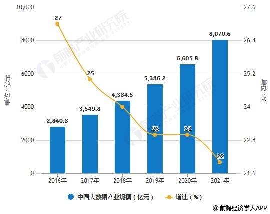 江西gdp未来能突破多少名_媒体 杭苏汉津将晋级一线城市 成都重庆可排除(3)