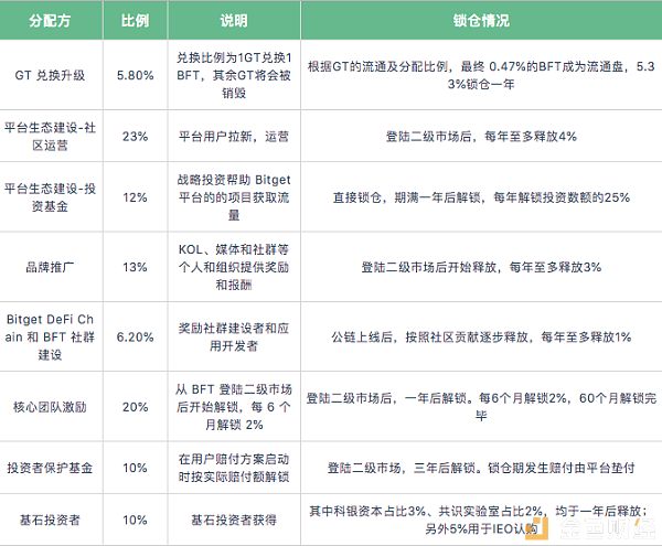 交易所平台币排名 8409a548e24c4e70bdf056ba3381ea7d.jpeg