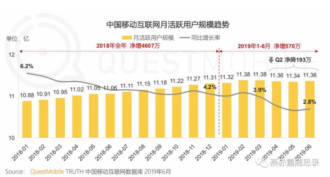 2019GDP会是多少_GDP标签 至诚财经(3)