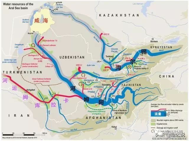 锡尔河和阿姆河的水量消耗图