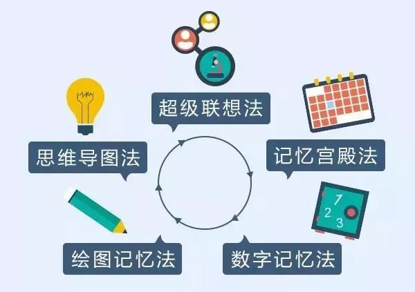 口吃的原理_口吃矫正器电路图(2)