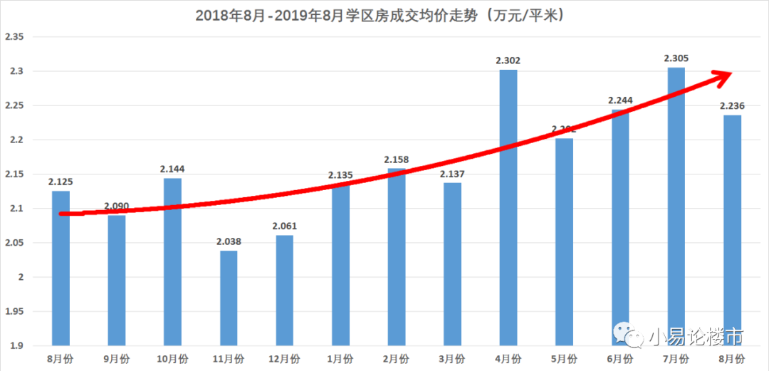 合肥与长沙近五年gdp变化_中国城市竞争力排行出炉 南昌综合经济竞争力靠后(2)