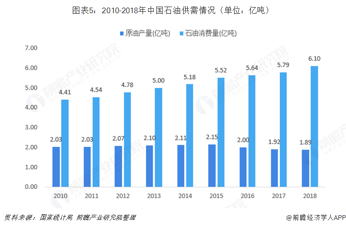 绿色gdp把资源消耗纳入经济_绿色gdp将资源消耗纳入经济发展成本.是对还是错(3)