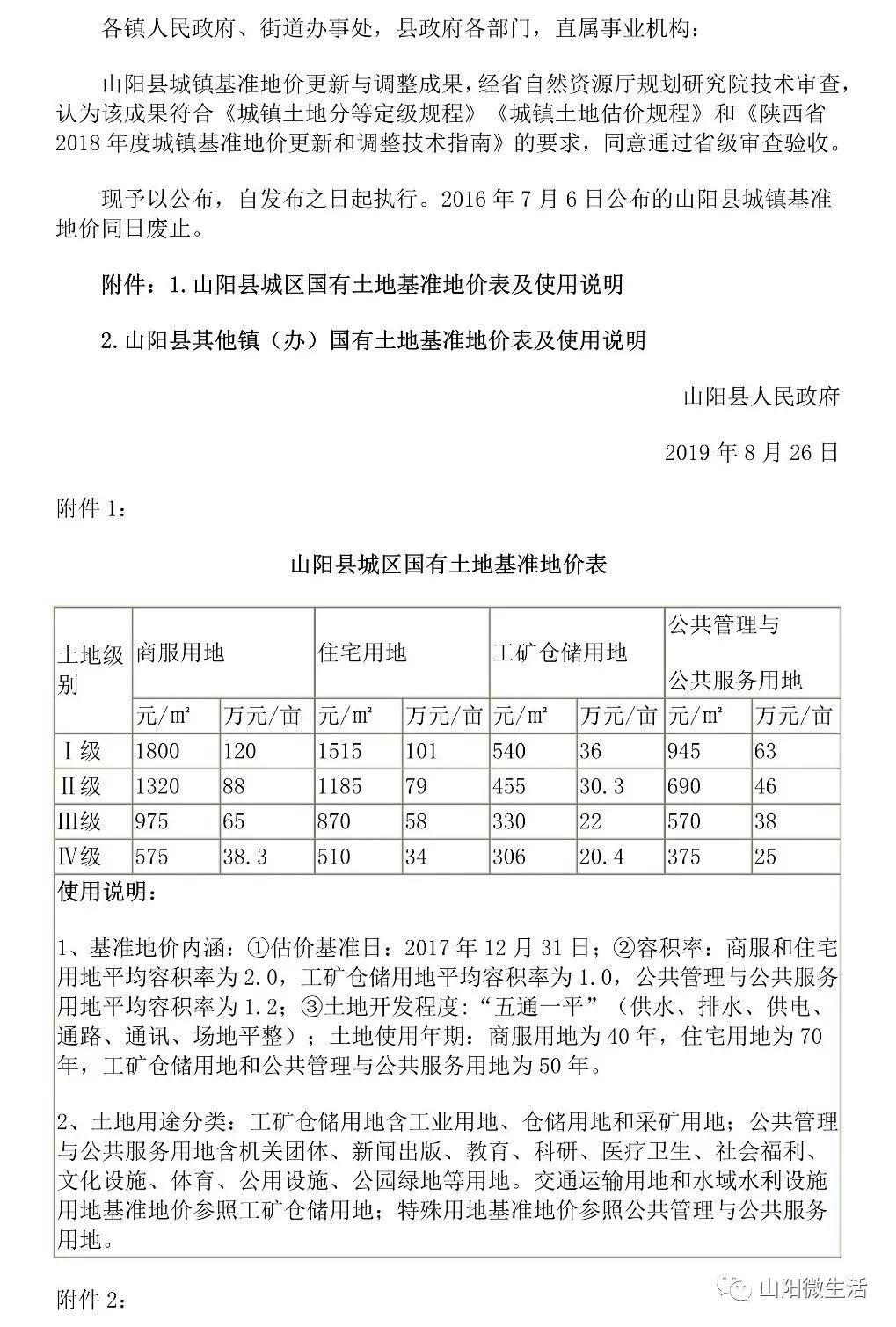 山阳县各个镇gdp_镇安这个村落荣获2018年陕西省美丽宜居示范村(2)