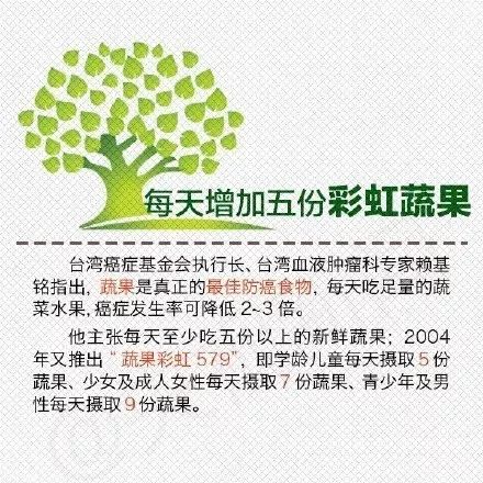 青岛人均寿命_青岛啤酒图片(2)