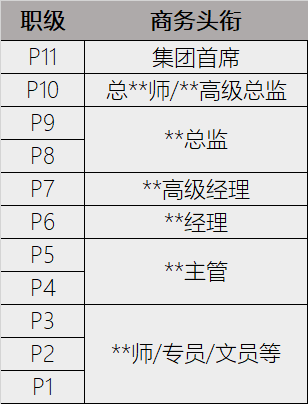 a3662f95bbcc4783925c3bee5e113f0a.png