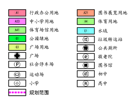 公共服务设施规划图例一核:镇区文体服务中心核三心:片区综合服务中心