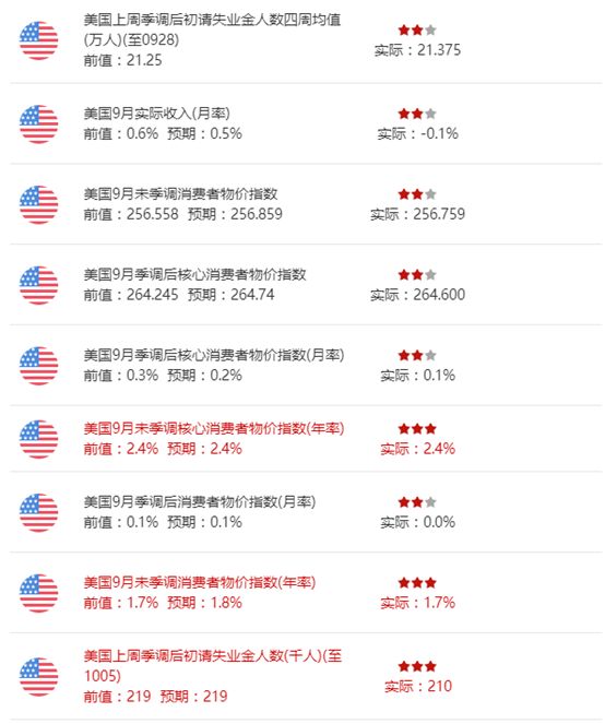 经济总量实现新进位(3)