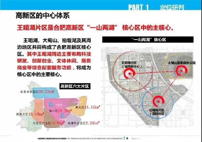 合肥高新火了蜀西湖最新规划出炉240米超高层4大商业片区要来