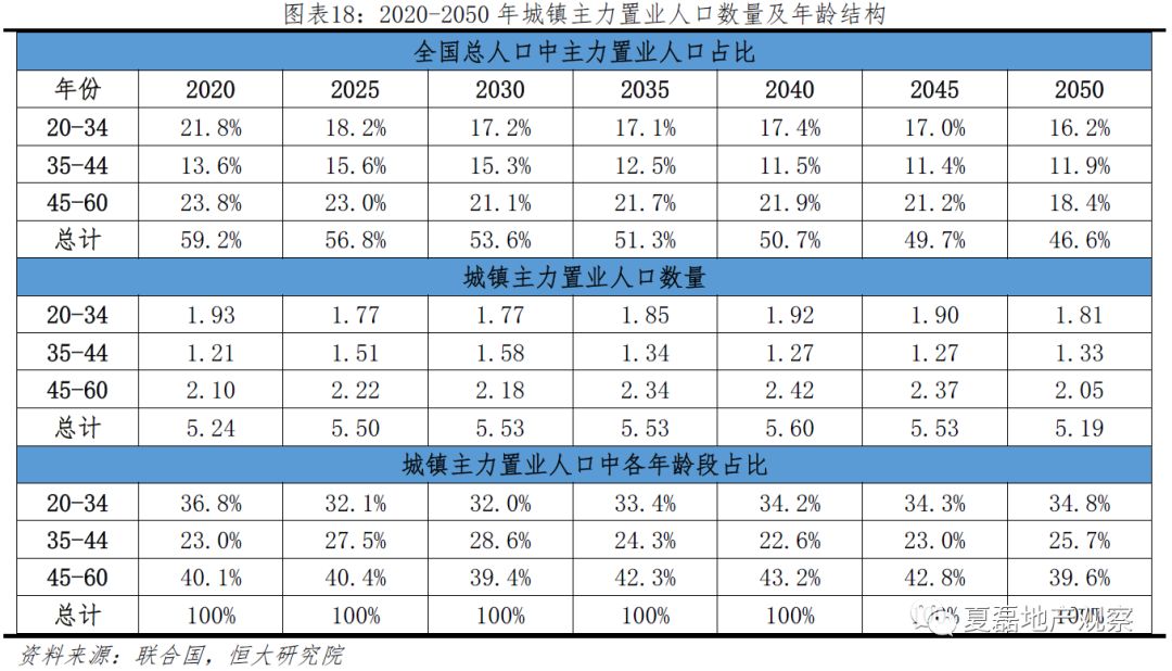 购买一块地产是否计入gdp_购买年货图片(2)