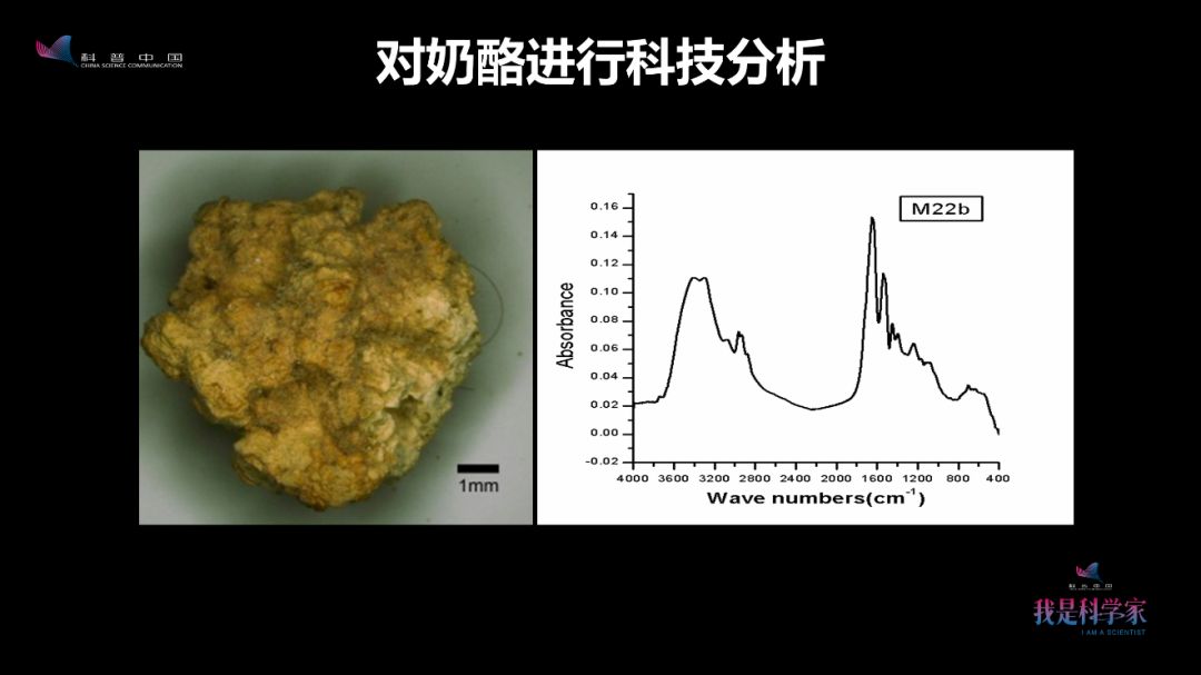 早在4000年前，古人就会画红妆、烤面包、喝酸奶了