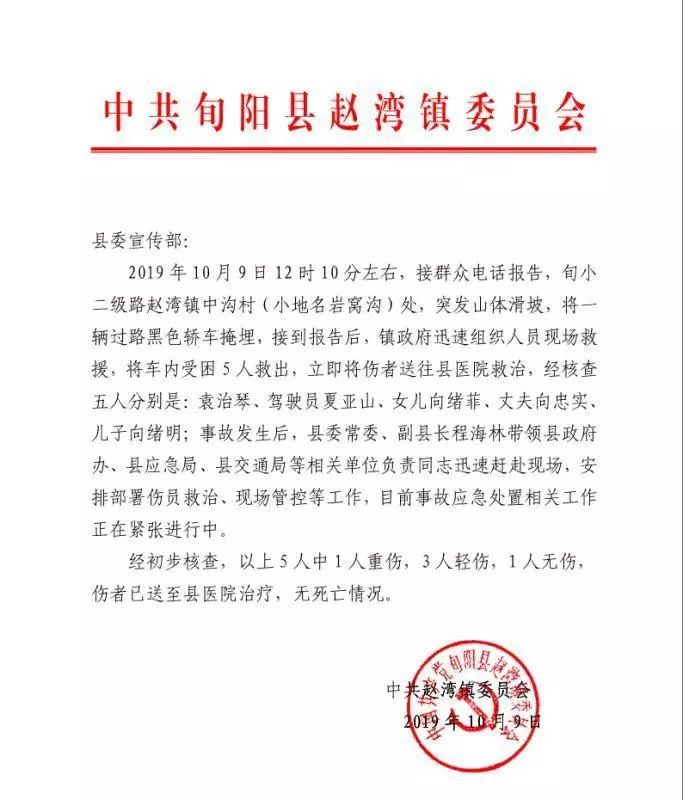 旬阳县有多少人口_旬阳县地图(2)