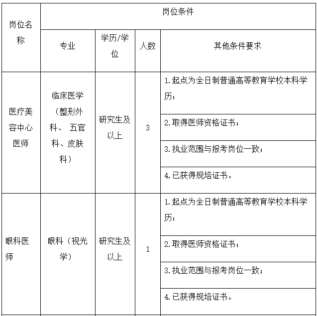 清城区21年gdp_清城区确保全年GDP增长10