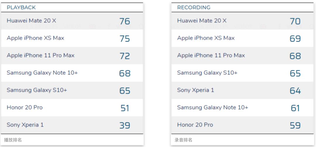 音频排名_音频怪物