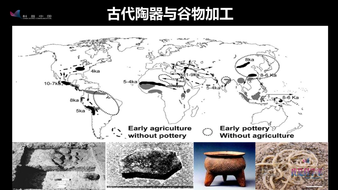 早在4000年前，古人就会画红妆、烤面包、喝酸奶了