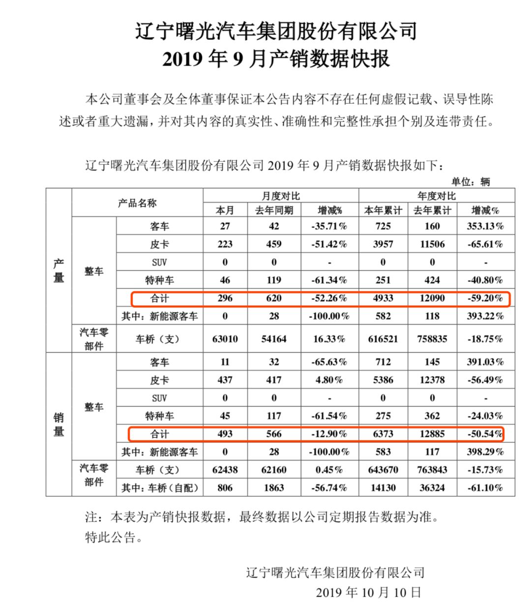 资信评估公司排名_联合资信评估公司图片(3)