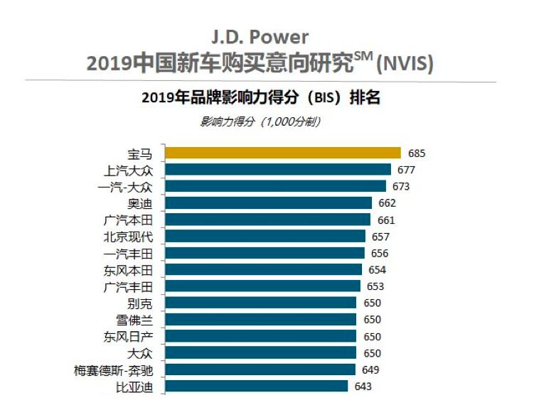 木兰GDP(2)