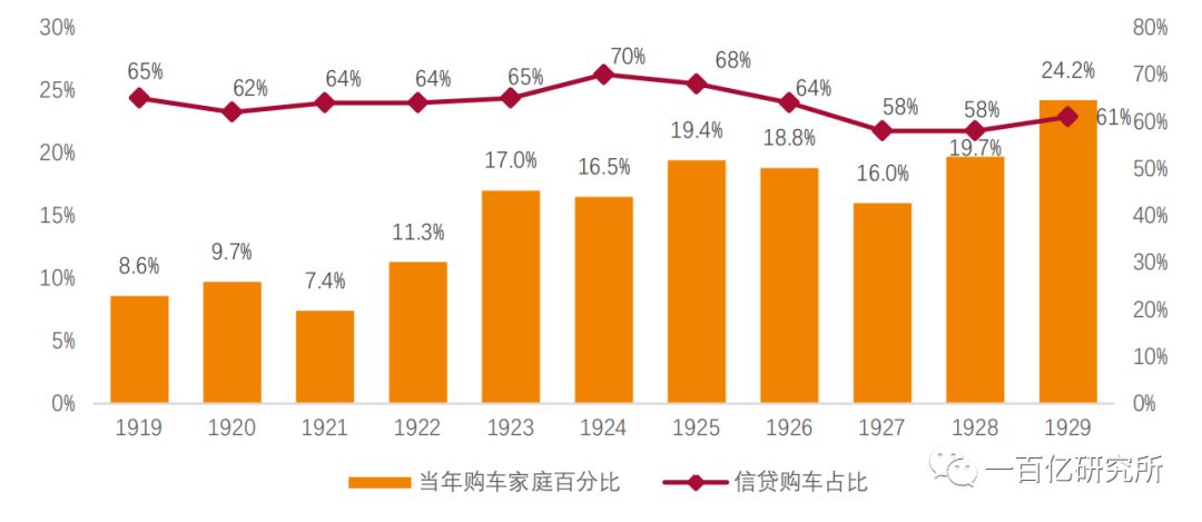 中美经济总量差距变化_中美贸易战图片