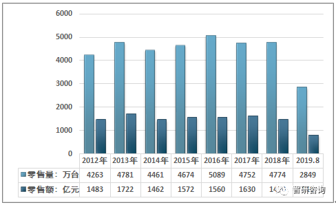 全国综合gdp_2016中国各省GDP出炉,粤 苏 鲁连续33年前三(3)