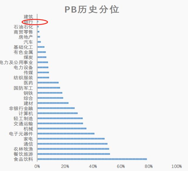 经济总量低财政收入高_湖南财政经济学院(3)