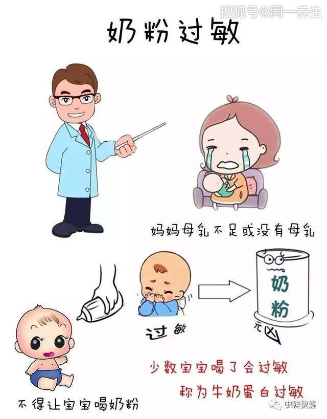 【优始营养小课堂】宝宝牛奶过敏可以喝羊奶吗