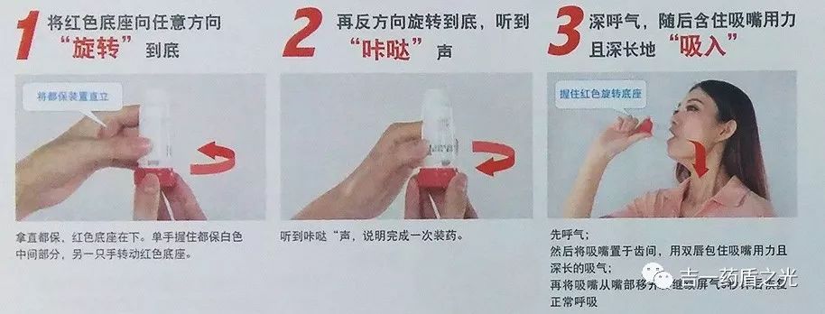 【科普】使用信必可都保的小细节