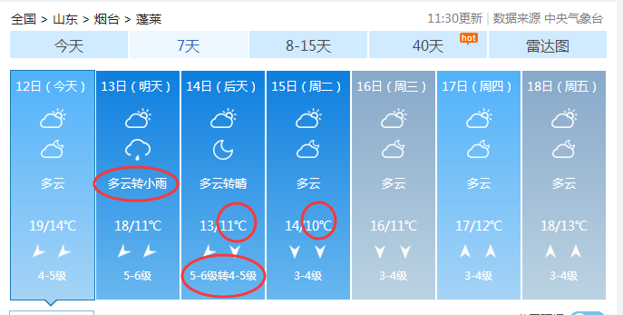 烟台天气预报未来五天 1aa245769129491b849657d69b8b4541.png
