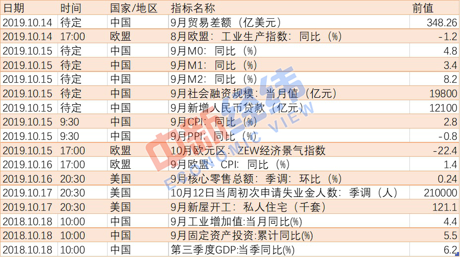 夏季三季度gdp_今日资讯今日资讯行情资讯 百大行业最新商品供应商机淘宝天狼网gd188.cn投资理财公司好 密封 pe(2)