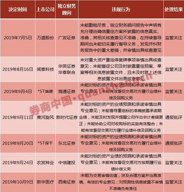 西南非人口有多少_印度贫民窟有多少人口(2)