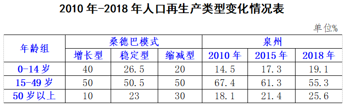 县区人口_呼和浩特对4省份12市县区入境人员实行从严管控