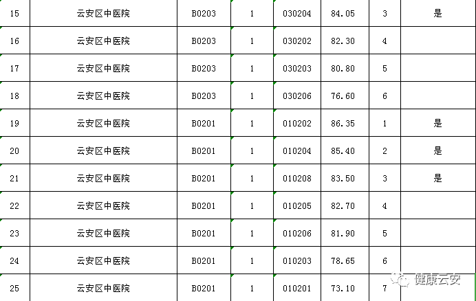 云安县人口_看完粤东粤西粤北睡眠地图,我劝你早睡zZZ