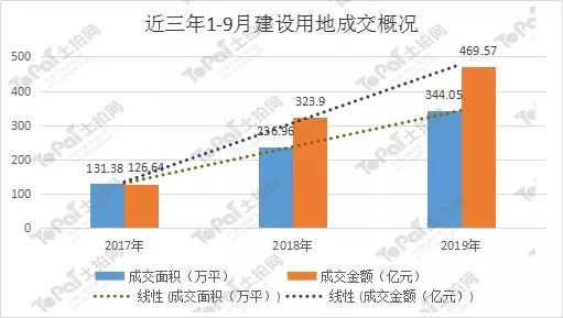 221年常州城区GDP_常州人眼中,江苏未来5年发展潜力最大的三座城市(2)