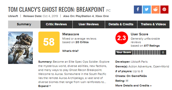 育碧新作仅获IGN6分评价，“填料”充足却是过犹不及