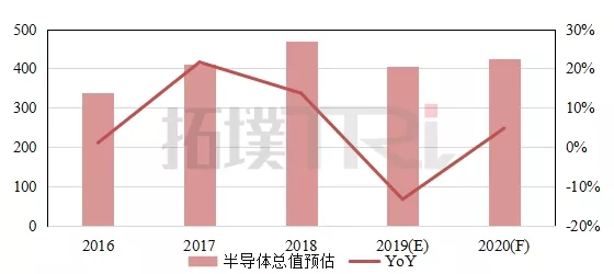 2020年岑溪市上半年G_半年工资流水账单图片