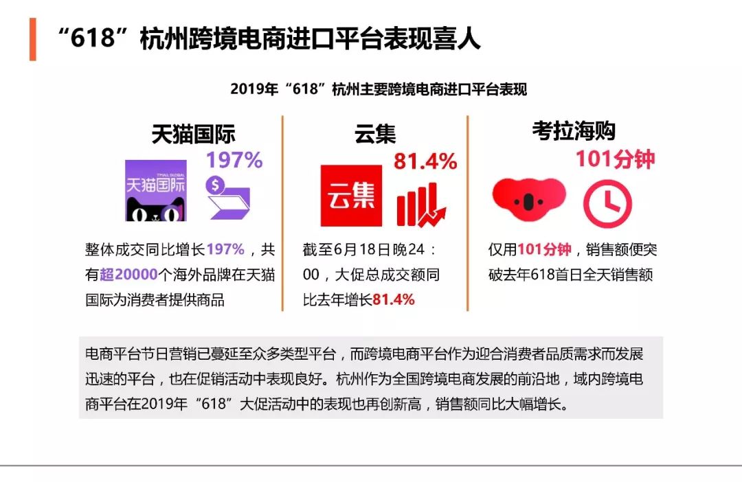 杭州有多少人口2019_杭州人口分布热力图