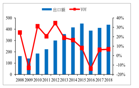 2020gdp目标达全面小康_我决定留在南昌,不走了 3年后所有人都羡慕我(3)