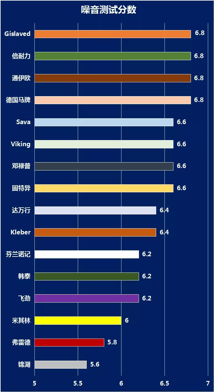 磨损排名_牙齿磨损图片