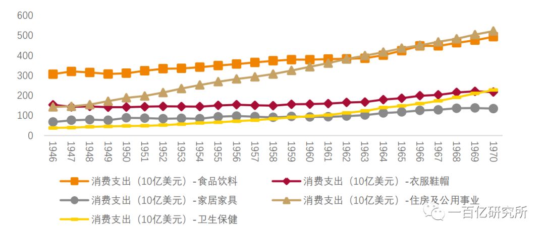 中美经济总量差距变化_中美贸易战图片(3)